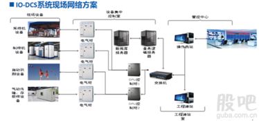 遠(yuǎn)光共創(chuàng)燃料智能化管理新技術(shù)全景展示 驅(qū)動(dòng)能源行業(yè)數(shù)字化轉(zhuǎn)型的智能引擎